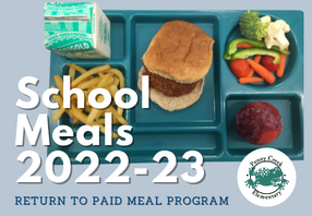  School meals 2022-23 Return to paid meals
